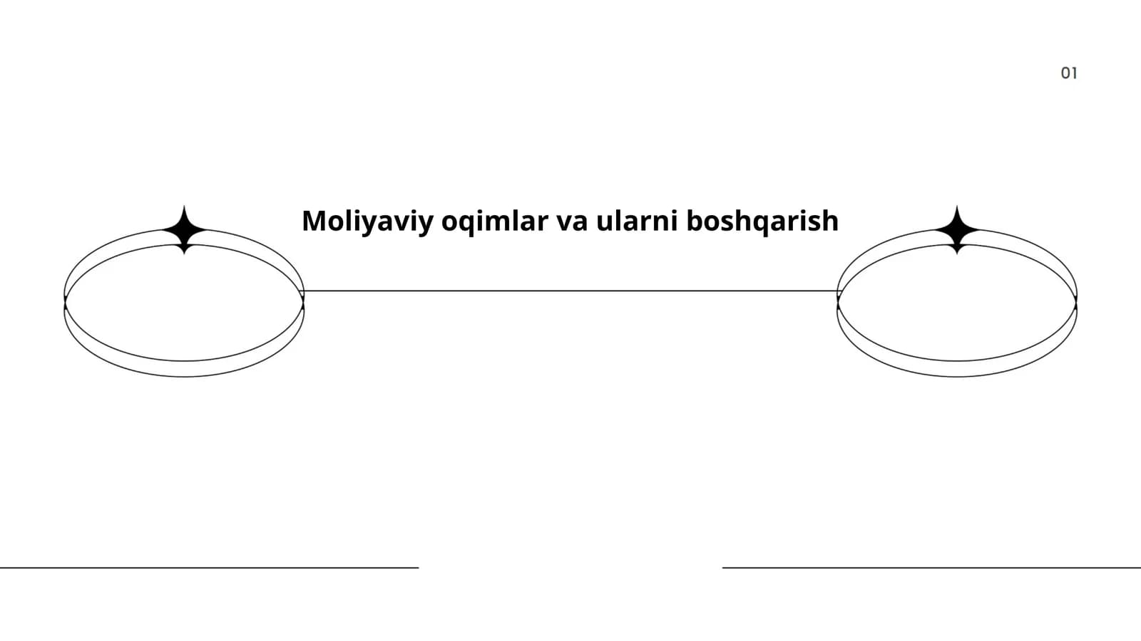 Moliyaviy oqimlar va ularni boshqarish