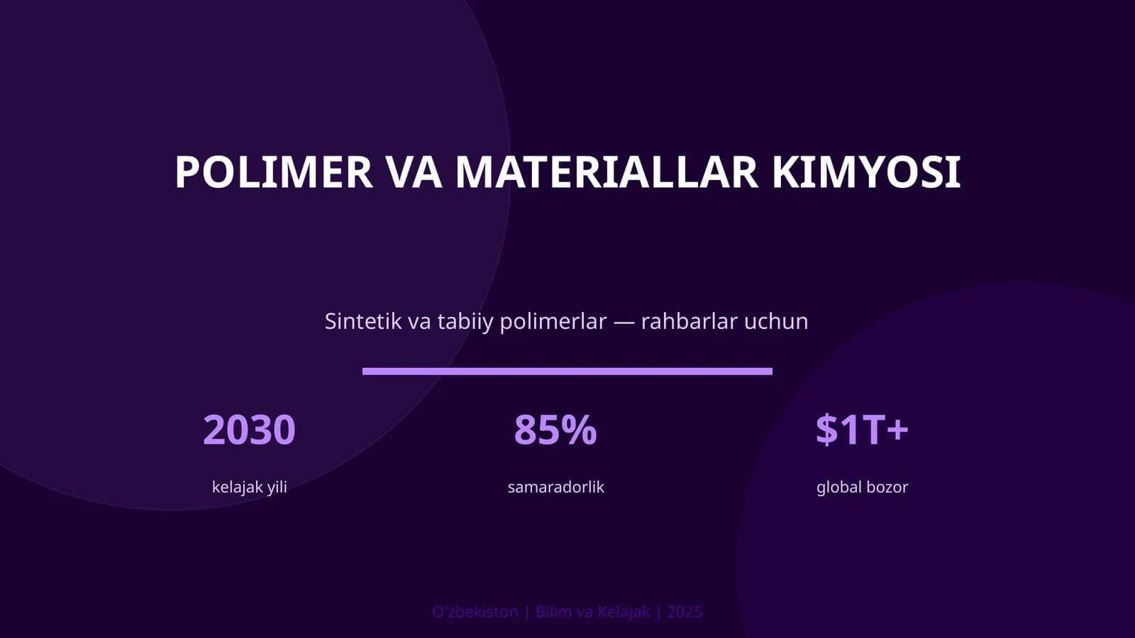 "POLIMER VA MATERIALLAR KIMYOSI"
