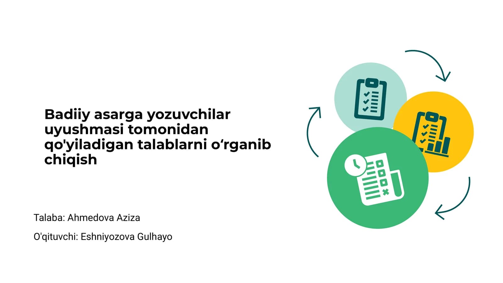 Badiiy asarga yozuvchilar uyushmasi tomonidan qo'yiladigan talablarni o‘rganib chiqish
