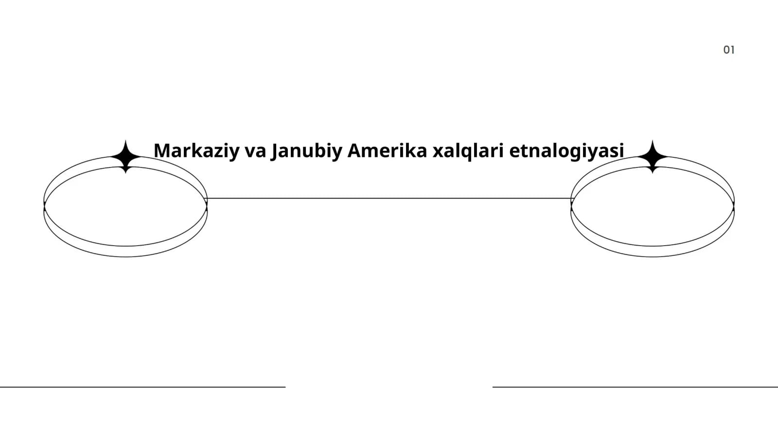 Meksika xalqlari etnologiyasi