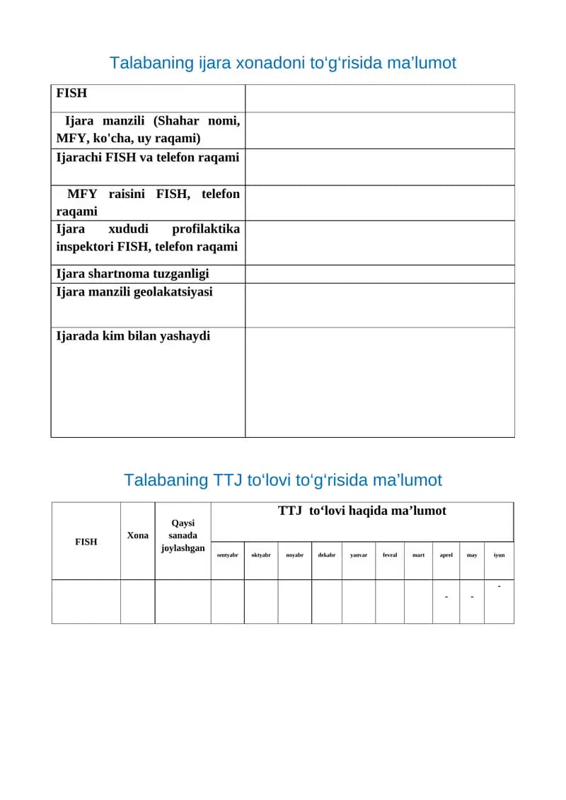 Talabaning ijara xonadoni to‘g‘risida ma’lumot