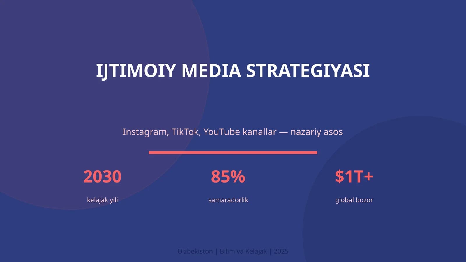 IJTIMOIY MEDIA STRATEGIYASI