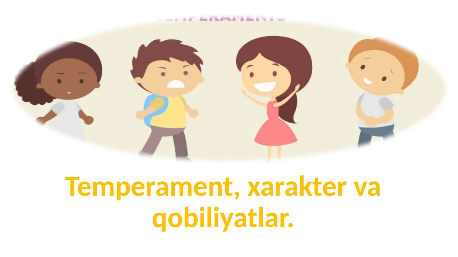 Temperament, xarakter va qobilyat