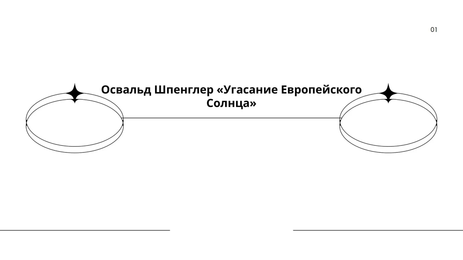 Освальд Шпенглер «Угасание Европейского Солнца»