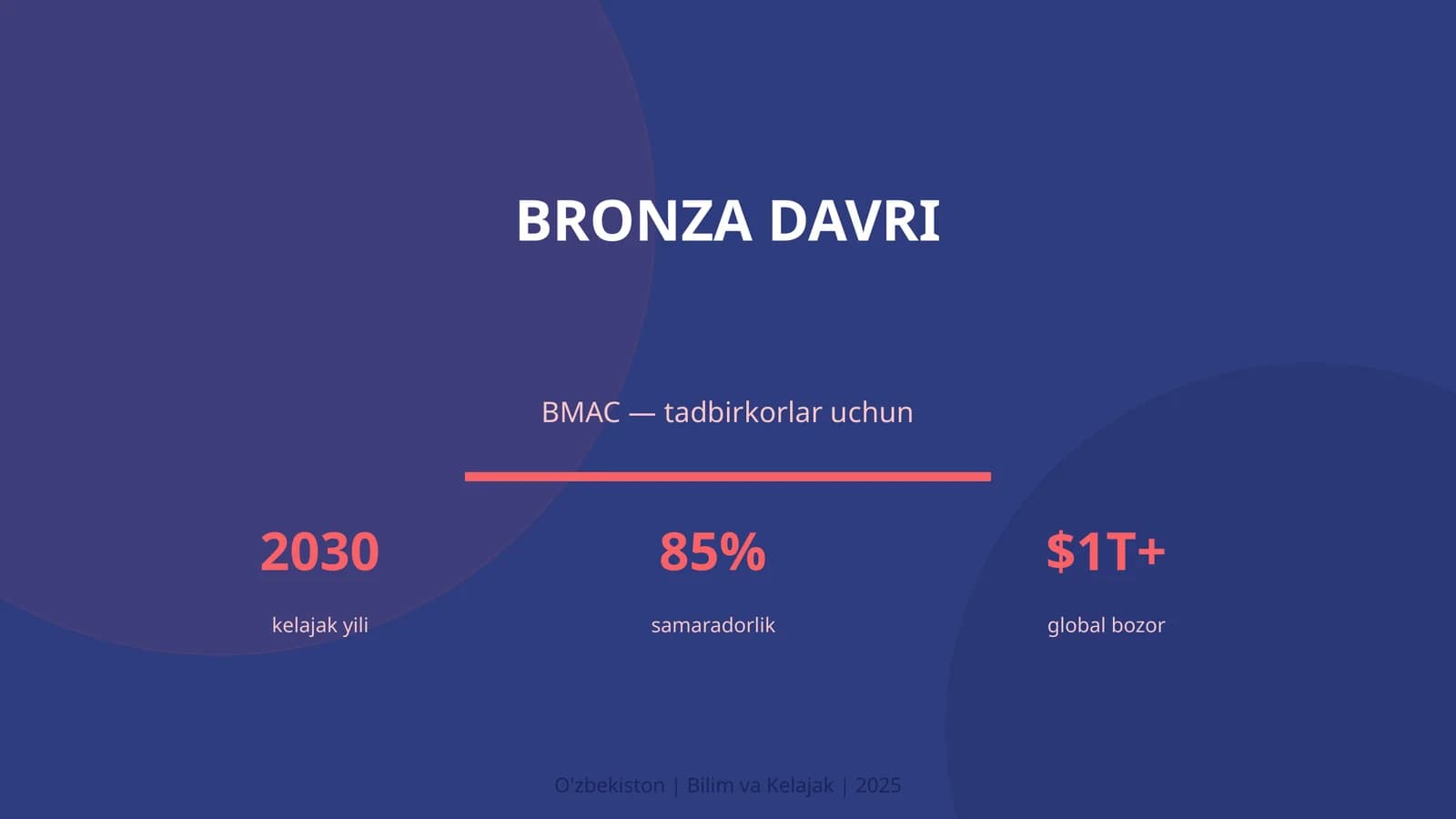 Bronza davri