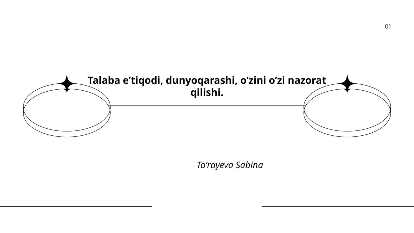 Talabaning e'tiqodi, dunyoqarashi, o’zini o’zi nazorat qilishi