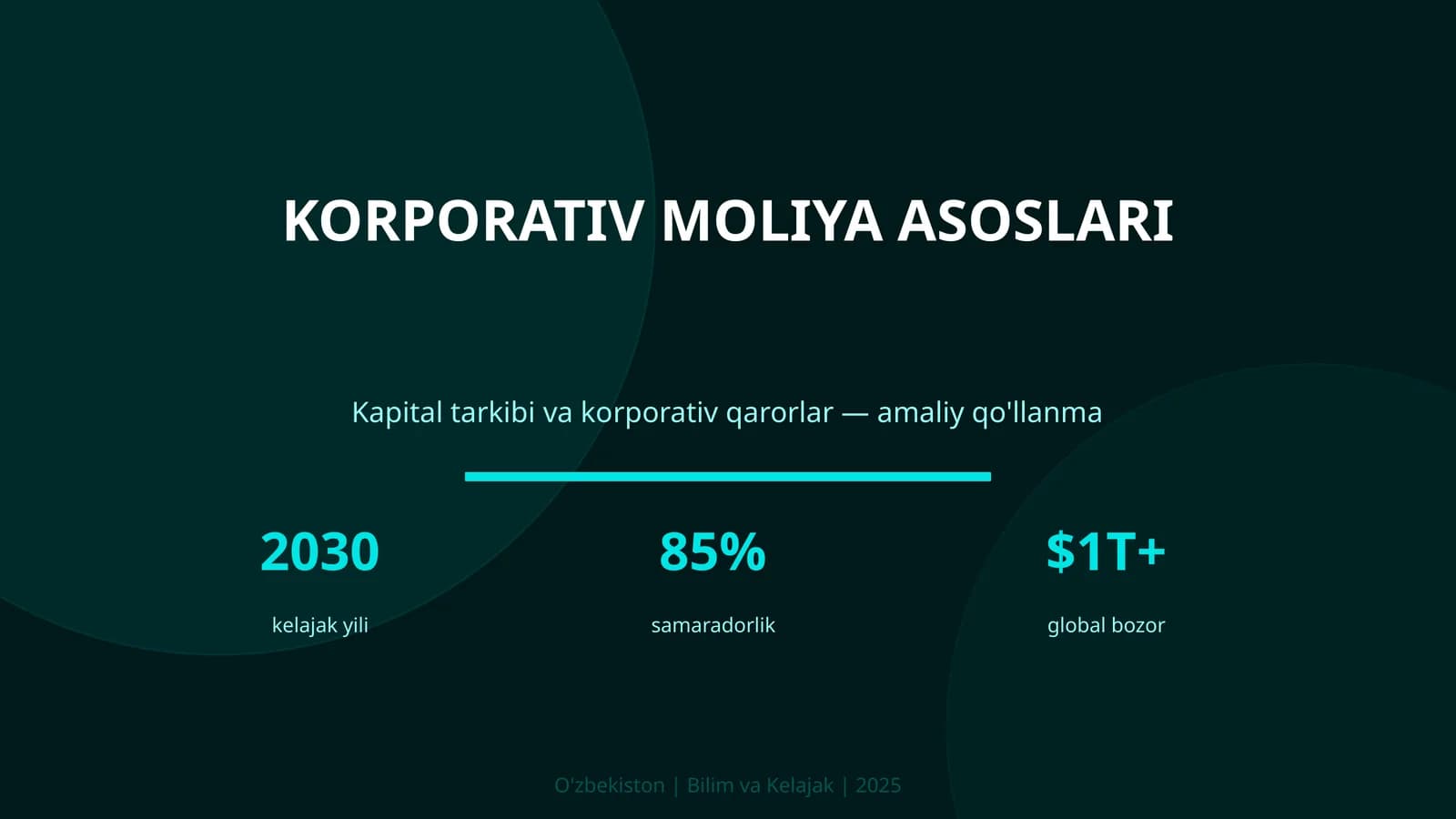 Korporativ moliya asoslari