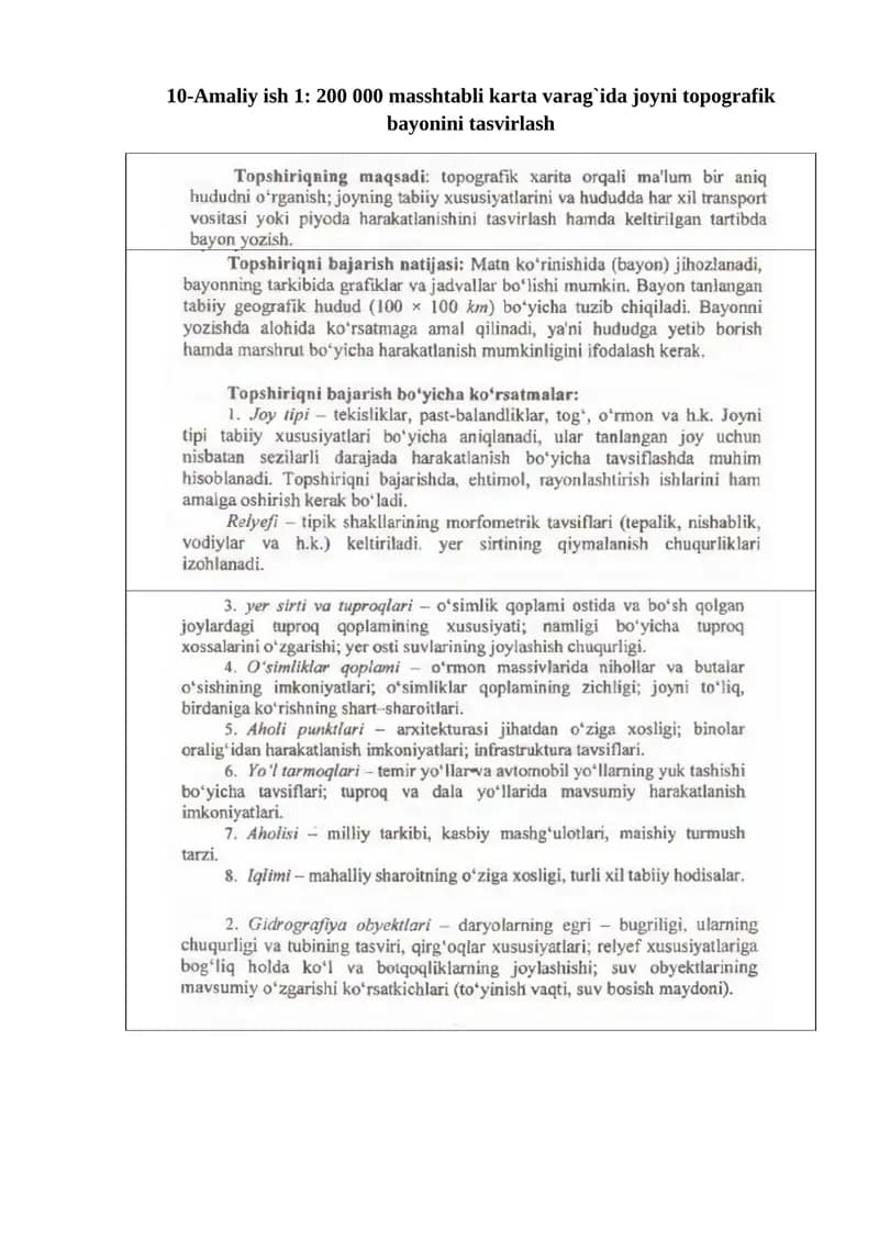 10-Amaliy ish 1: 200 000 masshtabli karta varag`ida joyni topografik bayonini tasvirlash