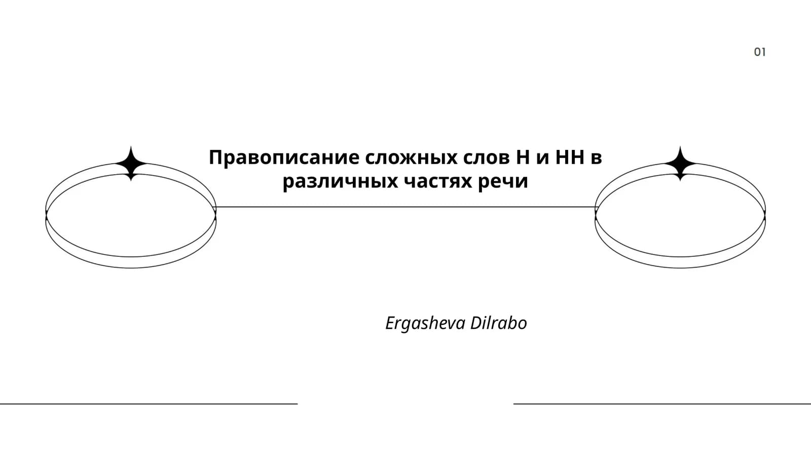 Правописание сложных слов Н и НН в различных частях речи