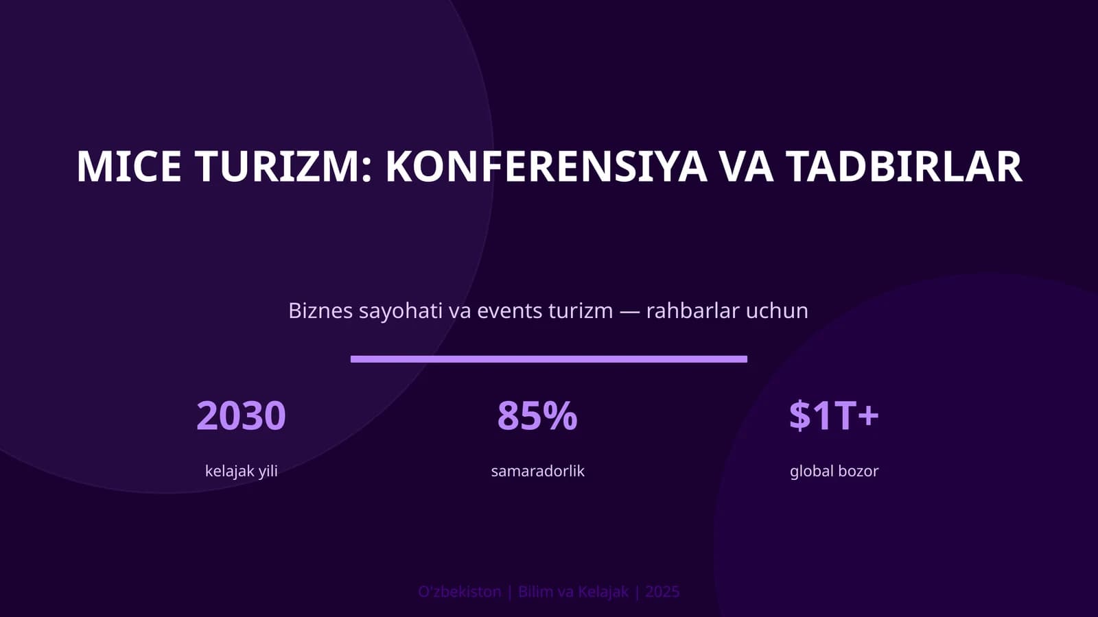 MICE TURIZM: KONFERENSIYA VA TADBIRLAR