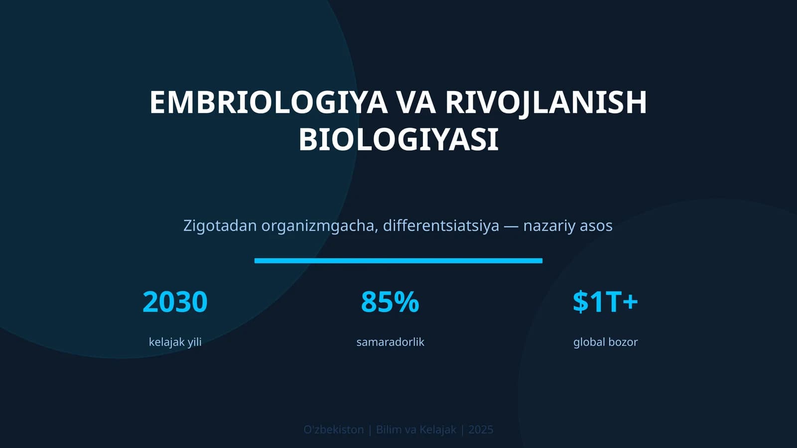 EMBRIOLOGIYA VA RIVOJLANISH BIOLOGIYASI