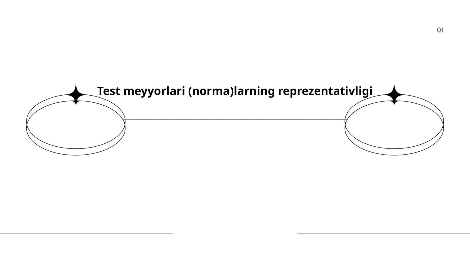 Test meyyorlari (norma)larning reprezentativligi