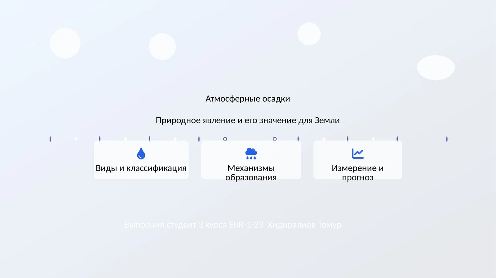 Атмосферные осадки
