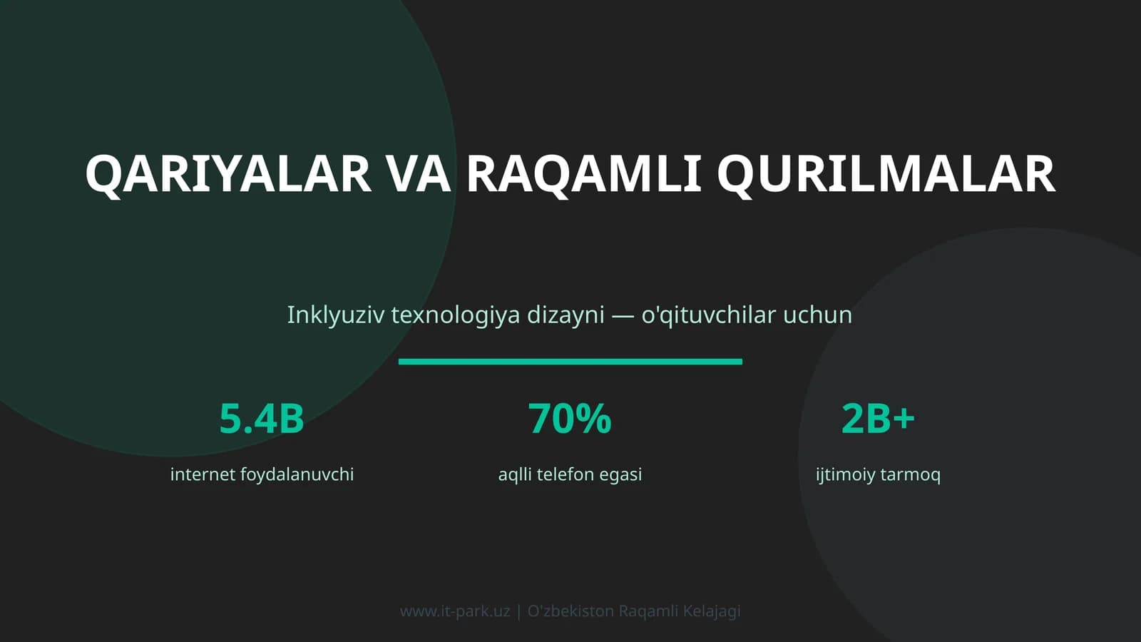 Qariyalar va Raqamli Qurilmalar