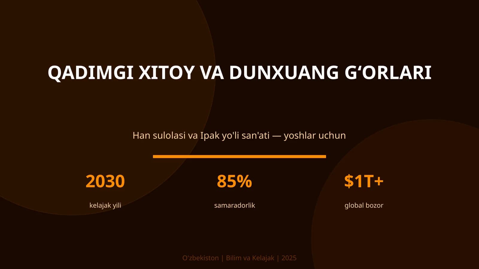 Qadimgi Xitoy va Dunxuang gʻorlari