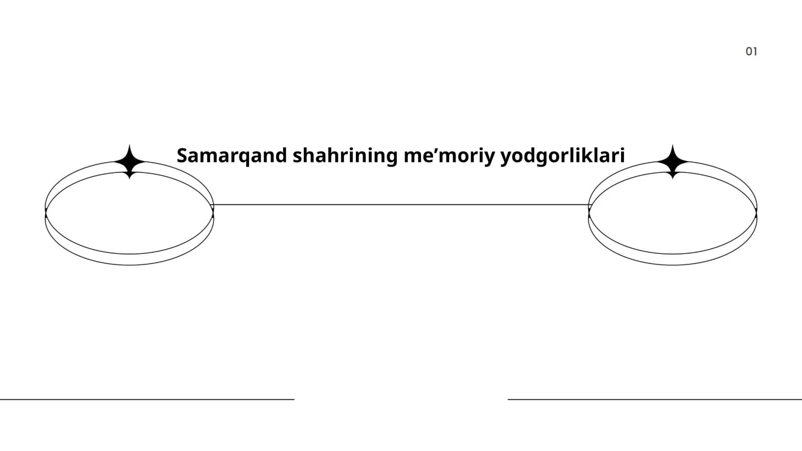 Samarqand shahrining meʼmoriy yodgorliklari