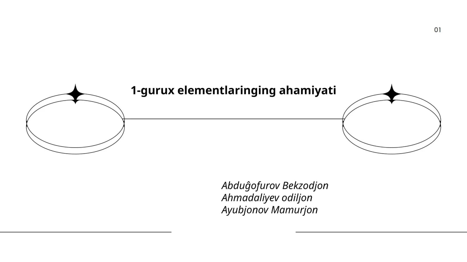 Ta'limda Guruxning O'rni