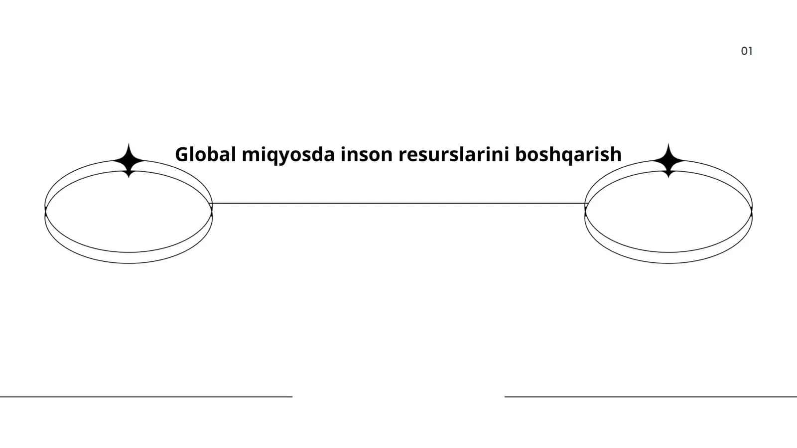 Global strategik inson resurslari boshqaruvi