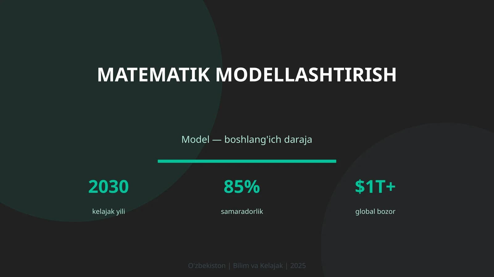 Matematik modellashtirish