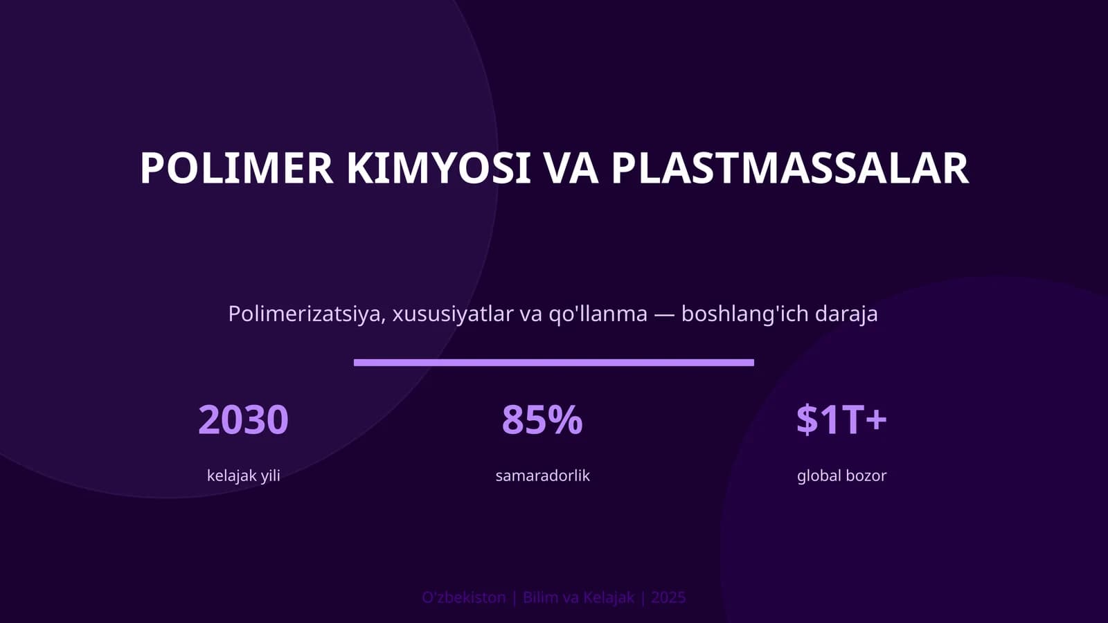 Polimer kimyosi va plastmassalar