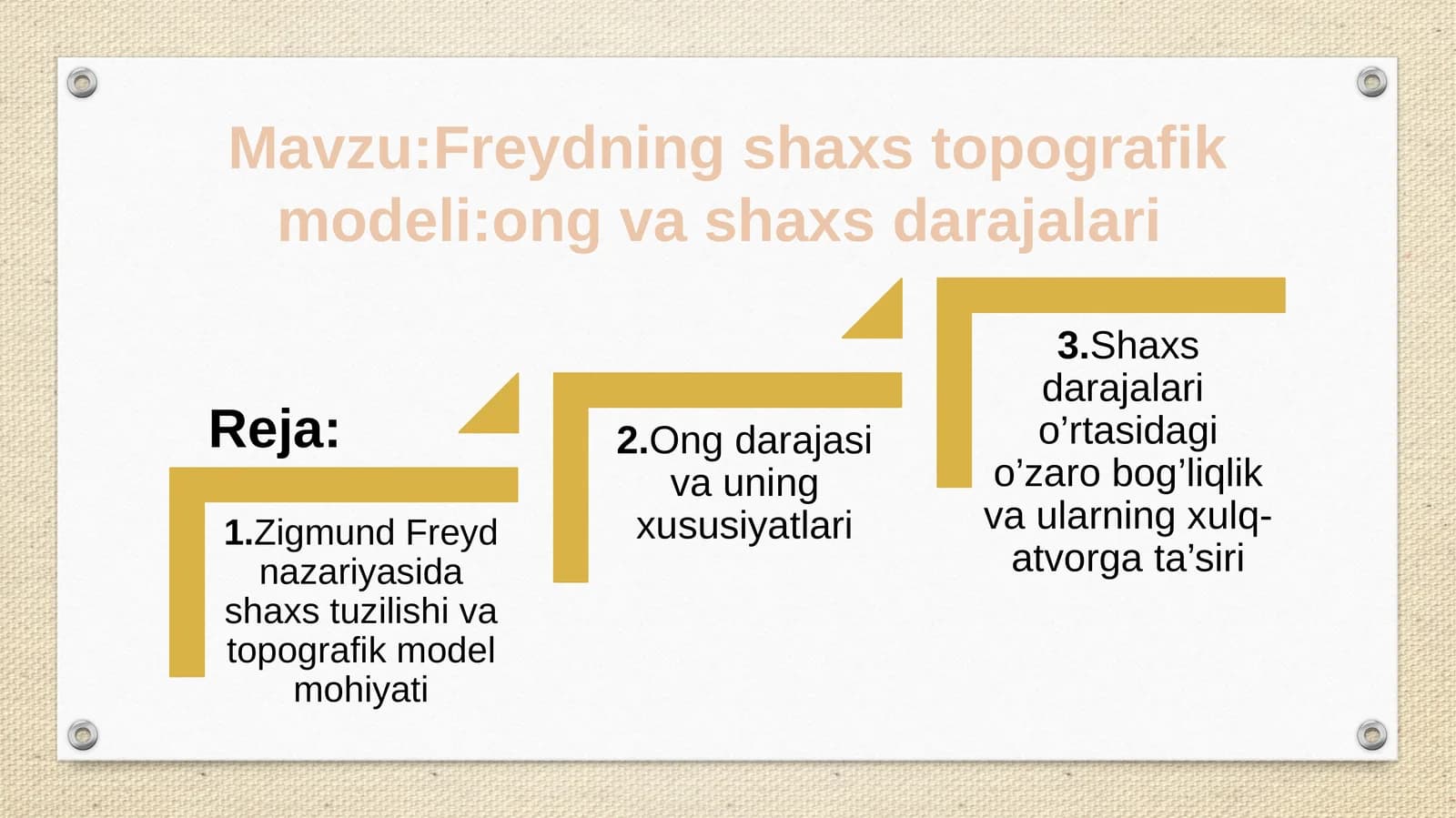 Freydning shaxs topografik modeli: ong va shaxs darajalari
