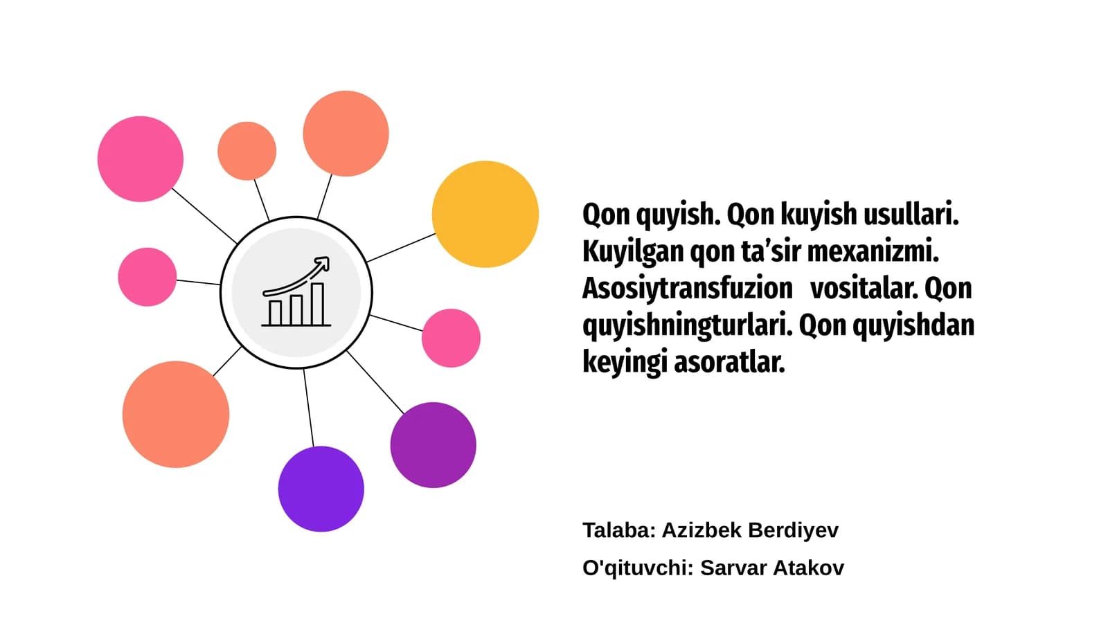 Qon quyish