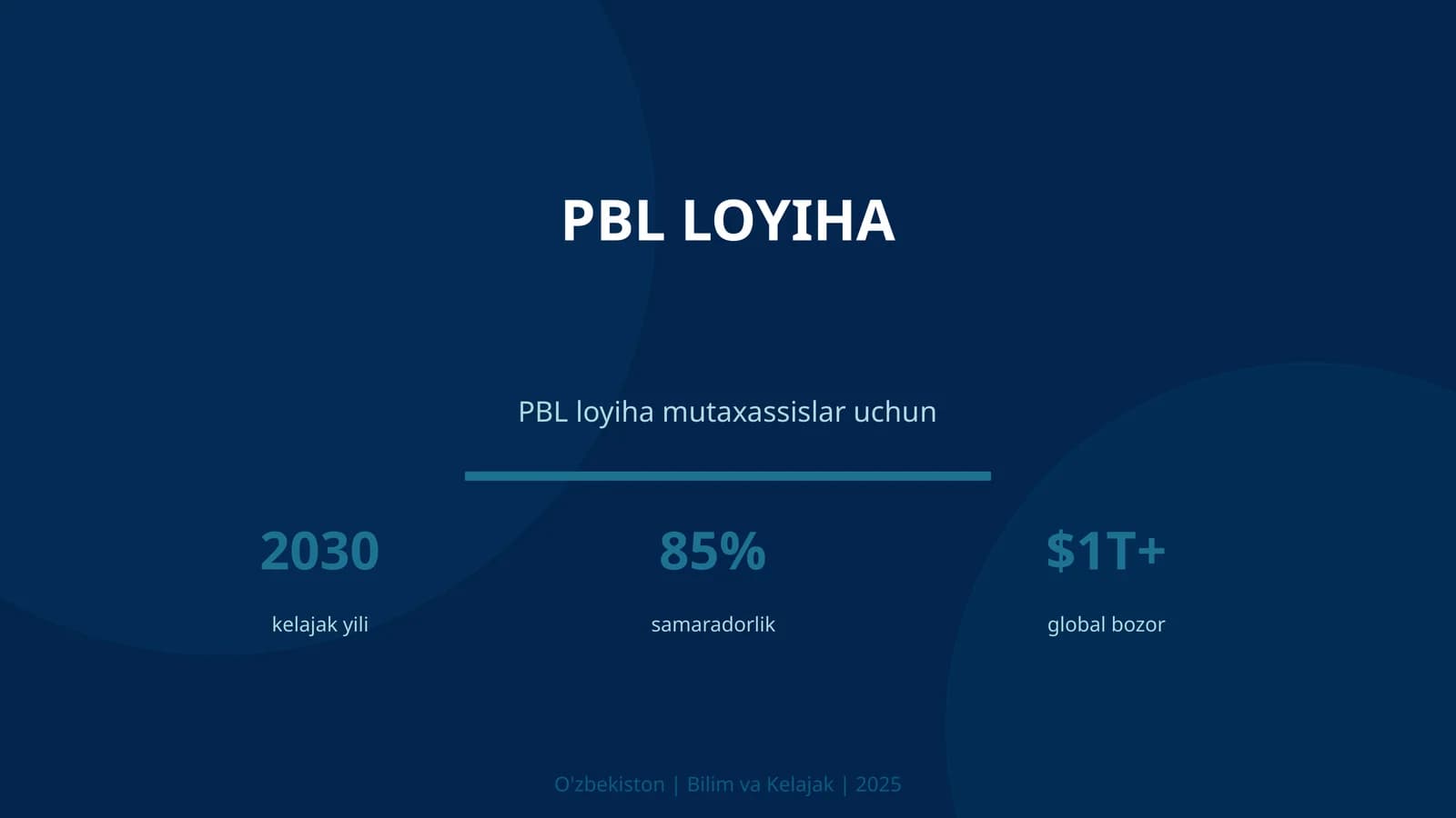 PBL LOYIHA
