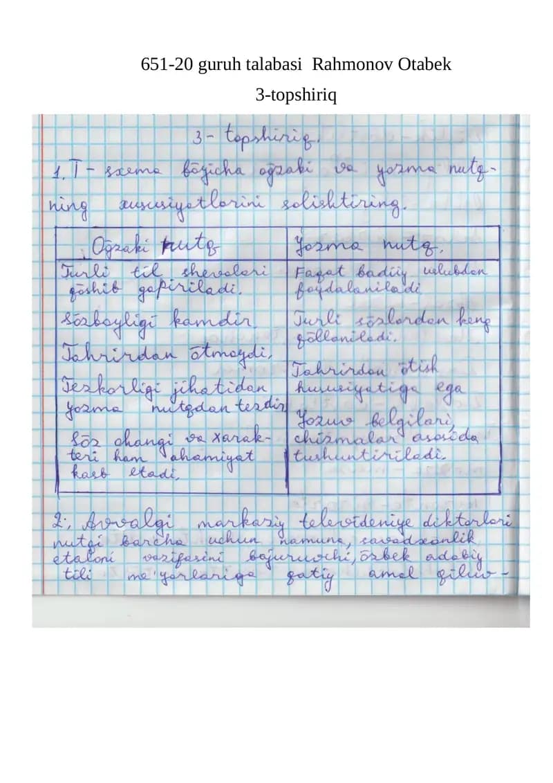 3-topshiriq