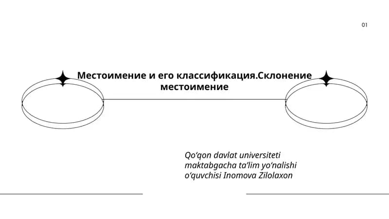 Местоимение и его классификация.Склонение местоимение