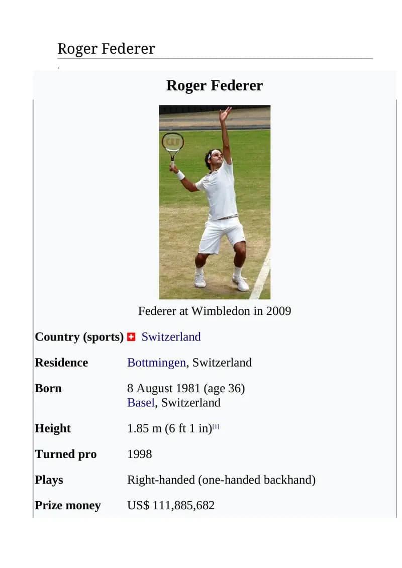 Roger Federer