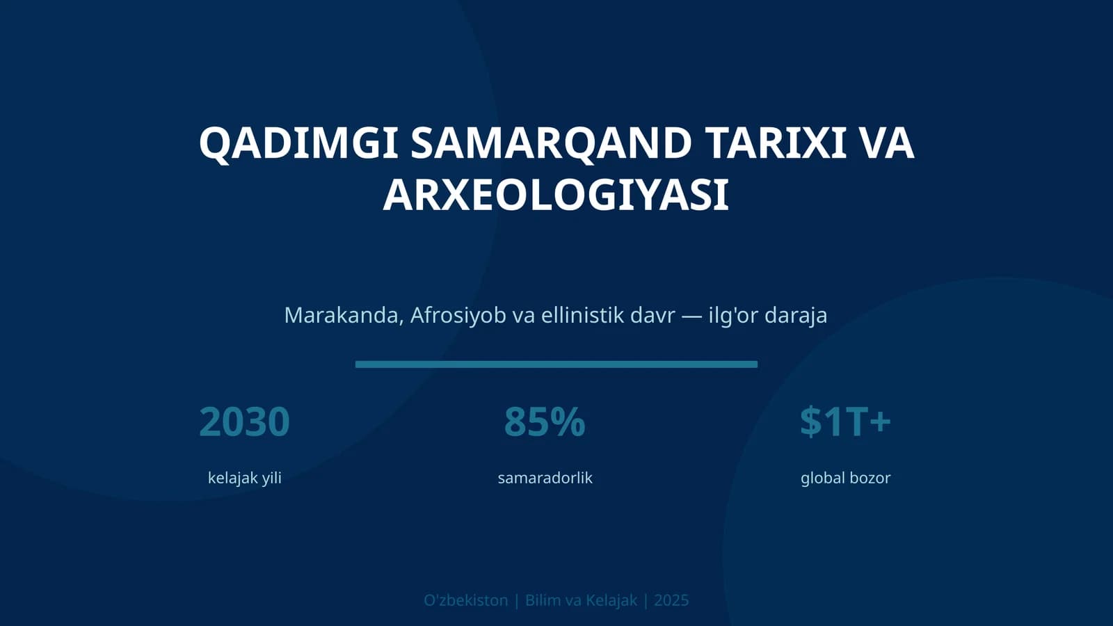 QADIMGI SAMARQAND TARIXI VA ARXEOLOGIYASI