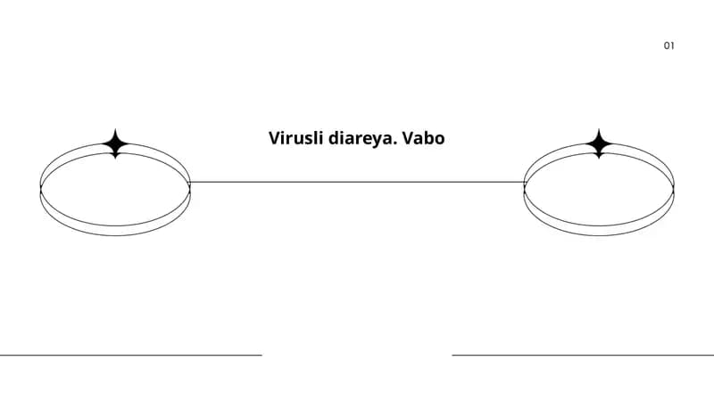 Virusli diareya
