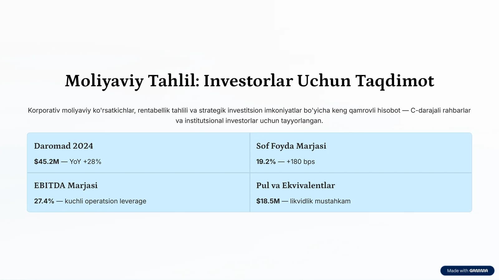 Moliyaviy Tahlil