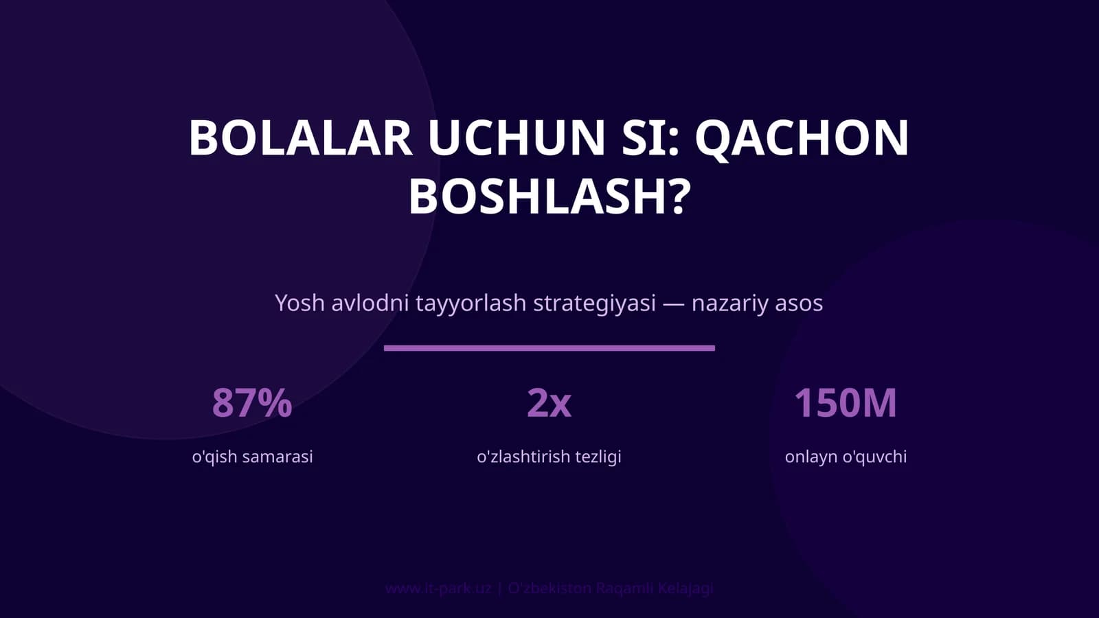 Bolalar uchun SI: Qachon boshlash?