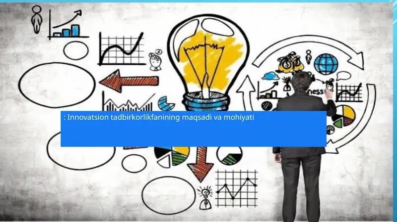 Innovatsion tadbirkorlikfanining maqsadi va mohiyati