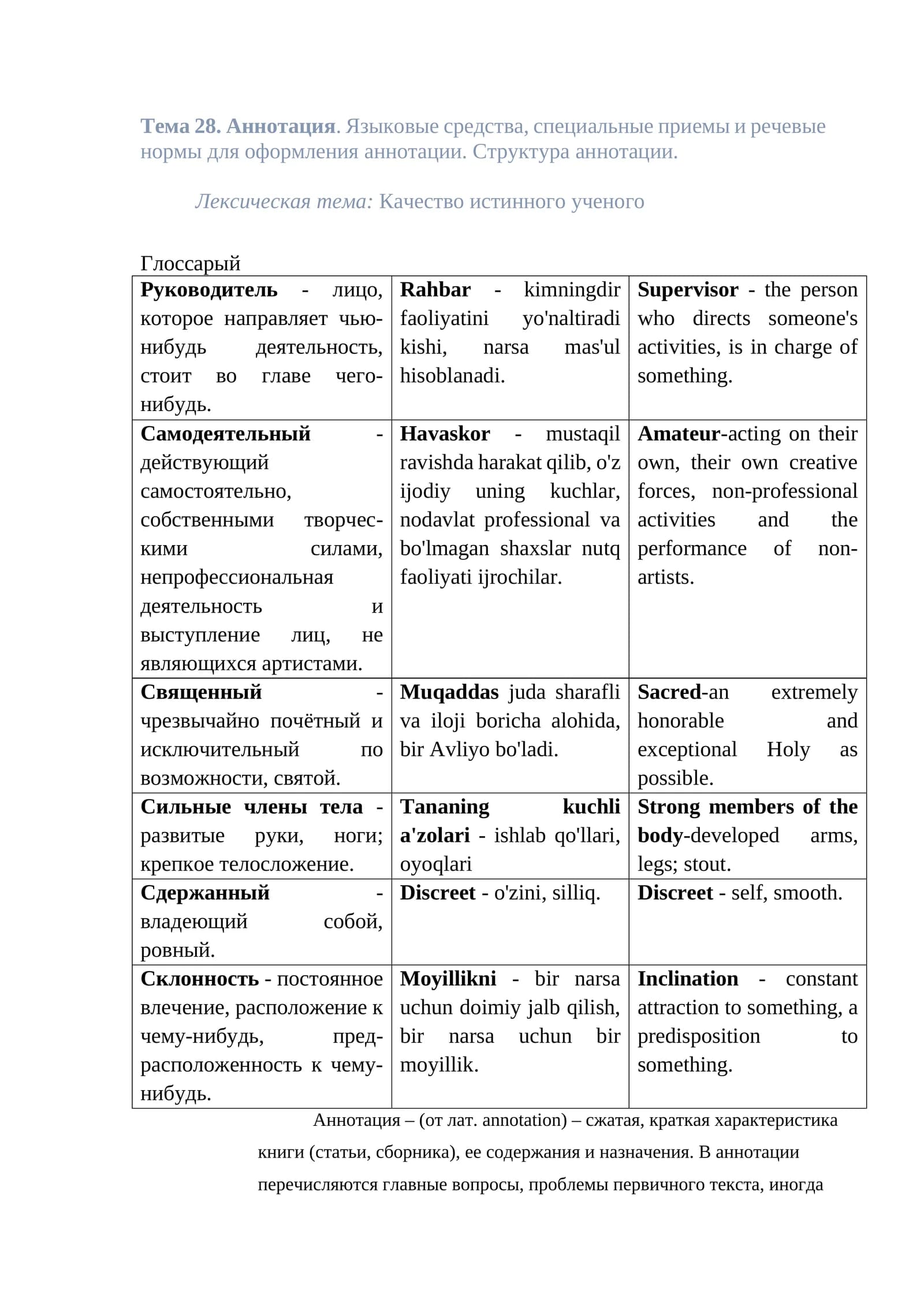 Тема 28. Аннотация. Языковые средства, специальные приемы и речевые нормы для оформления аннотации. Структура аннотации