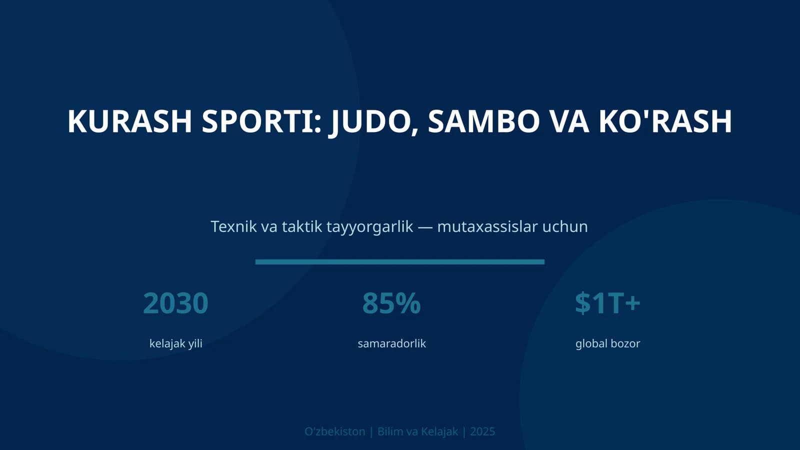 Kurash sporti: judo, sambo va ko'rash