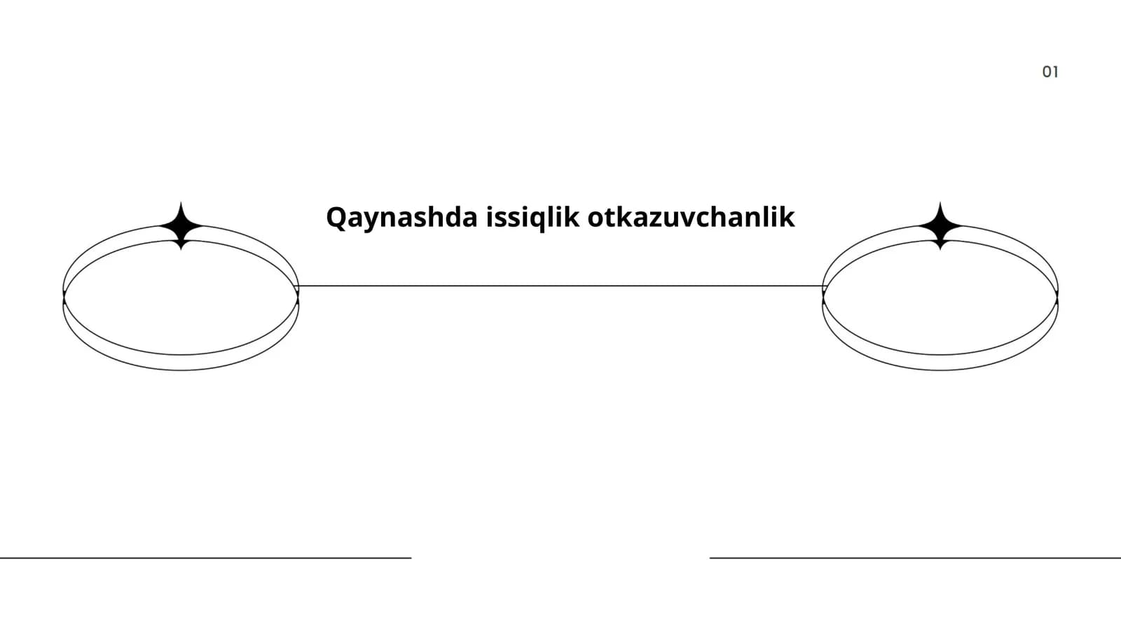 Qaynashda issiqlik otkazuvchanlik