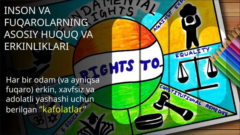 INSON VA FUQAROLARNING ASOSIY HUQUQ VA ERKINLIKLARI
