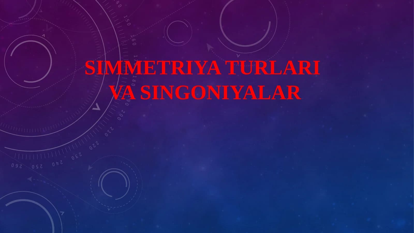 Simmetriya turlari va singoniyalar