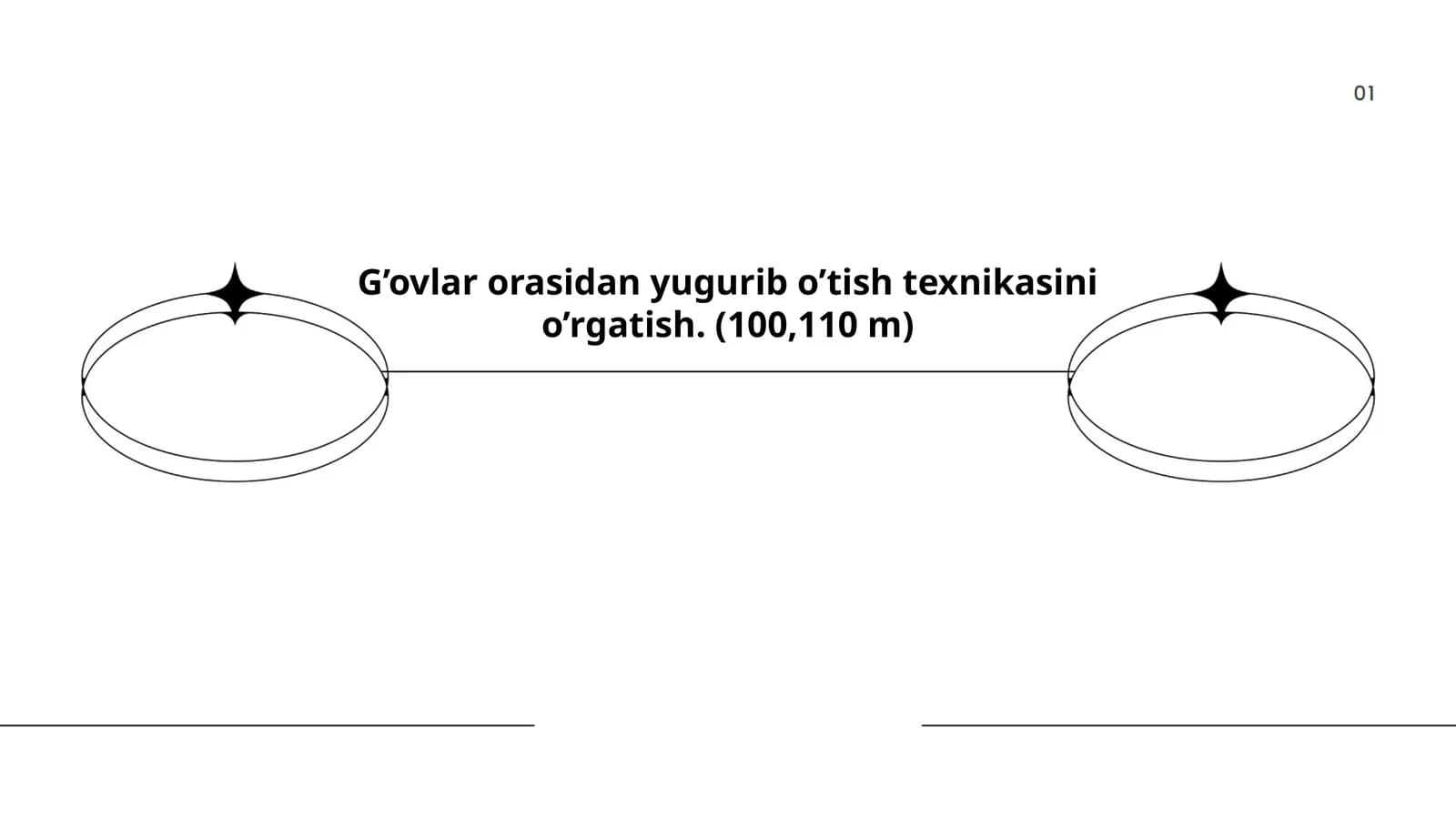 Sprinter yugurish texnikasi