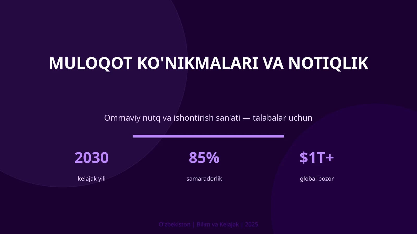 MULOQOT KO'NIKMALARI VA NOTIQLIK