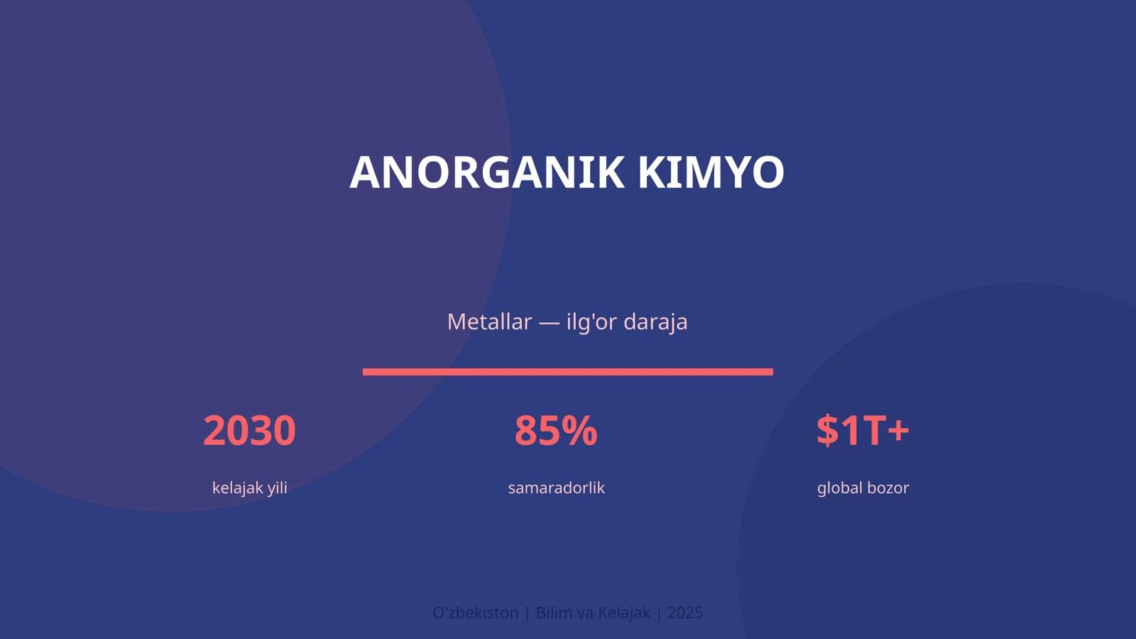 Anorganik kimyo