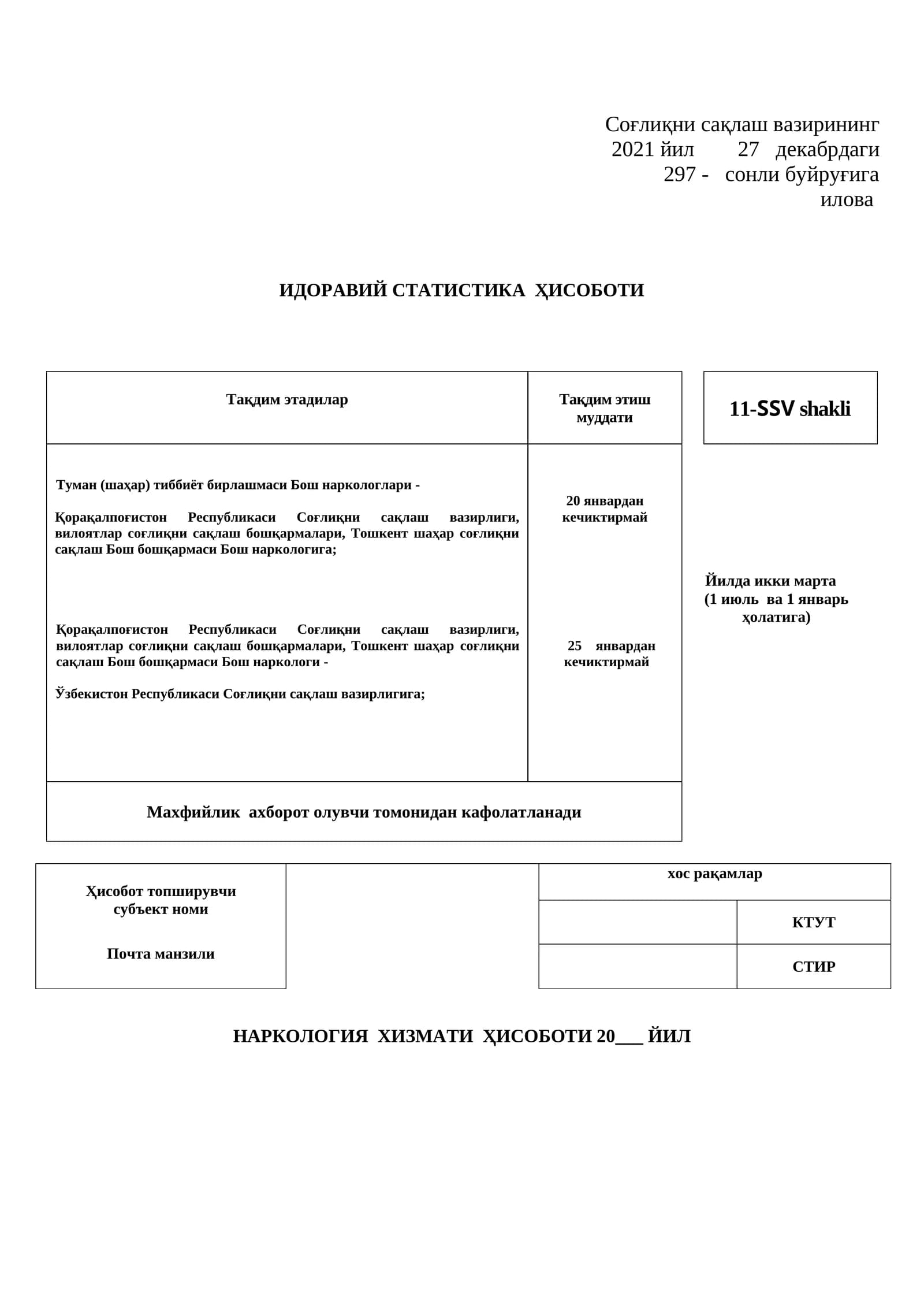 Narkologiya faoliyati 11-SSV shakli