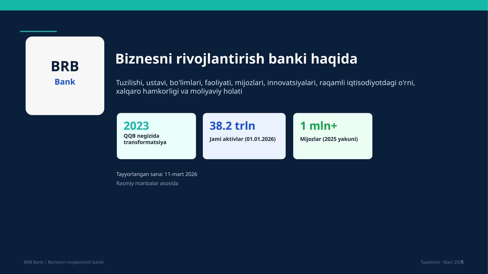 Biznesni rivojlantirish banki haqida