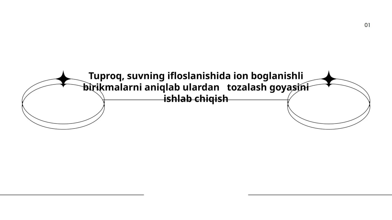 Tuproq va suvning ifloslanishida ion boglanishli birikmalarni aniqlash