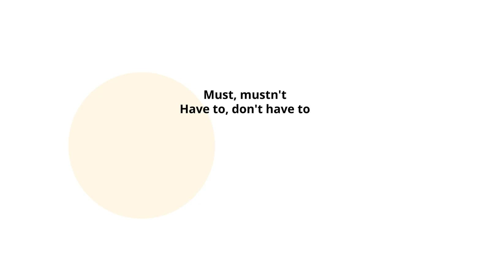Must, mustn't. Have to, don't have to
