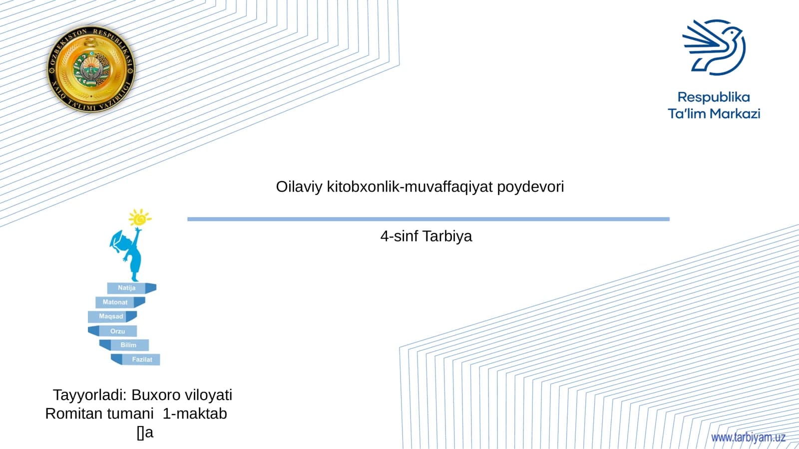 Oilaviy kitobxonlik-muvaffaqiyat poydevori