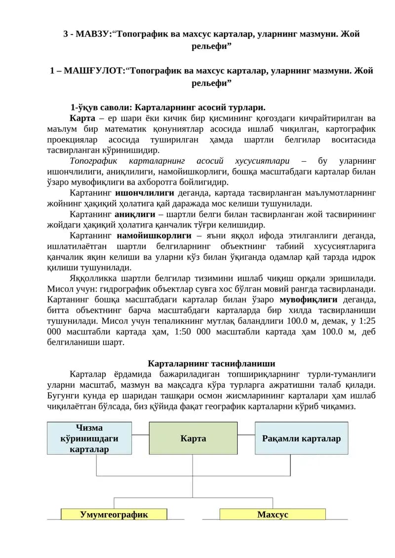 “Топографик ва махсус карталар, уларнинг мазмуни. Жой рельефи”