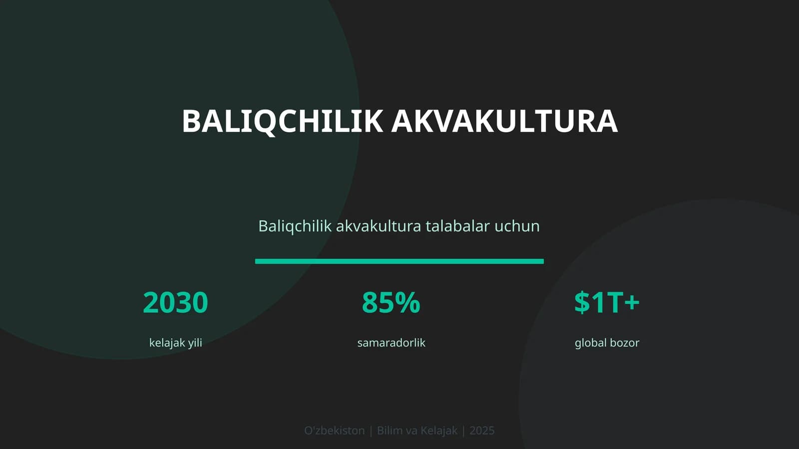 Baliqchilik akvakultura